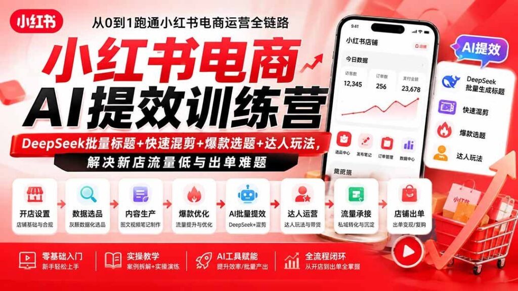 小红书开店没流量？AI一键搞定爆款标题+混剪，7天破零单实操玩法