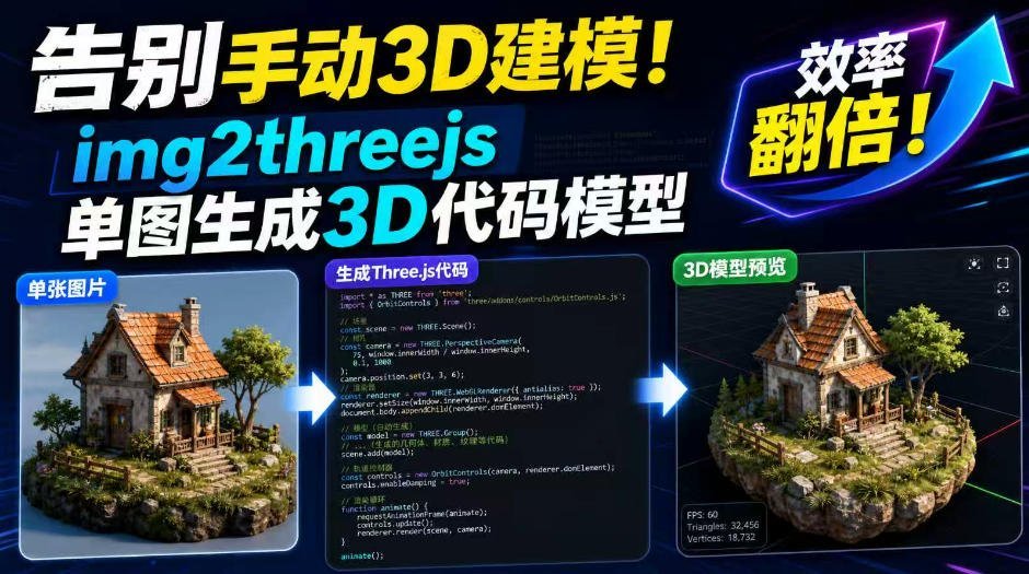 告别繁琐建模！img2threejs一键将图片转为3D代码，效率飙升！